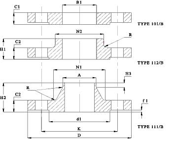 Tabella Flange ASME 150 lb